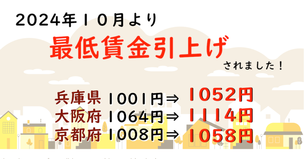 最低賃金　改定　アイキャッチ